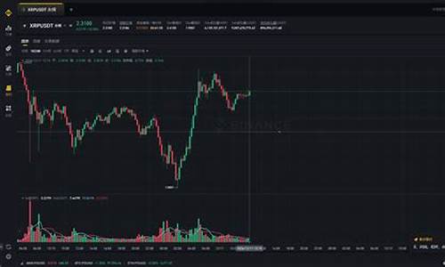 XRP市场情绪： Santiment揭示悲观至历史高点